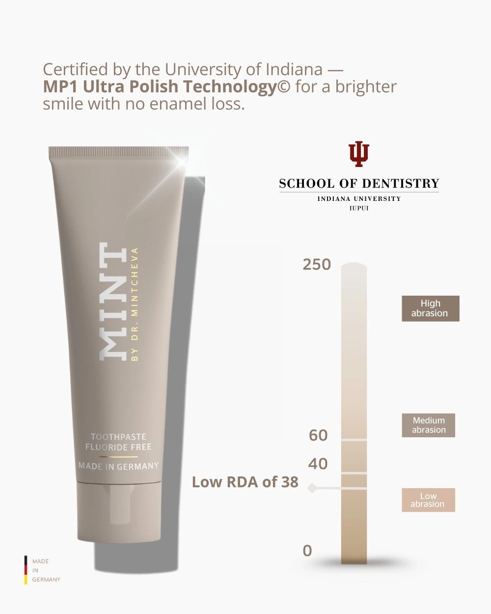 MINT TOOTHPASTE FLUORIDE FREE