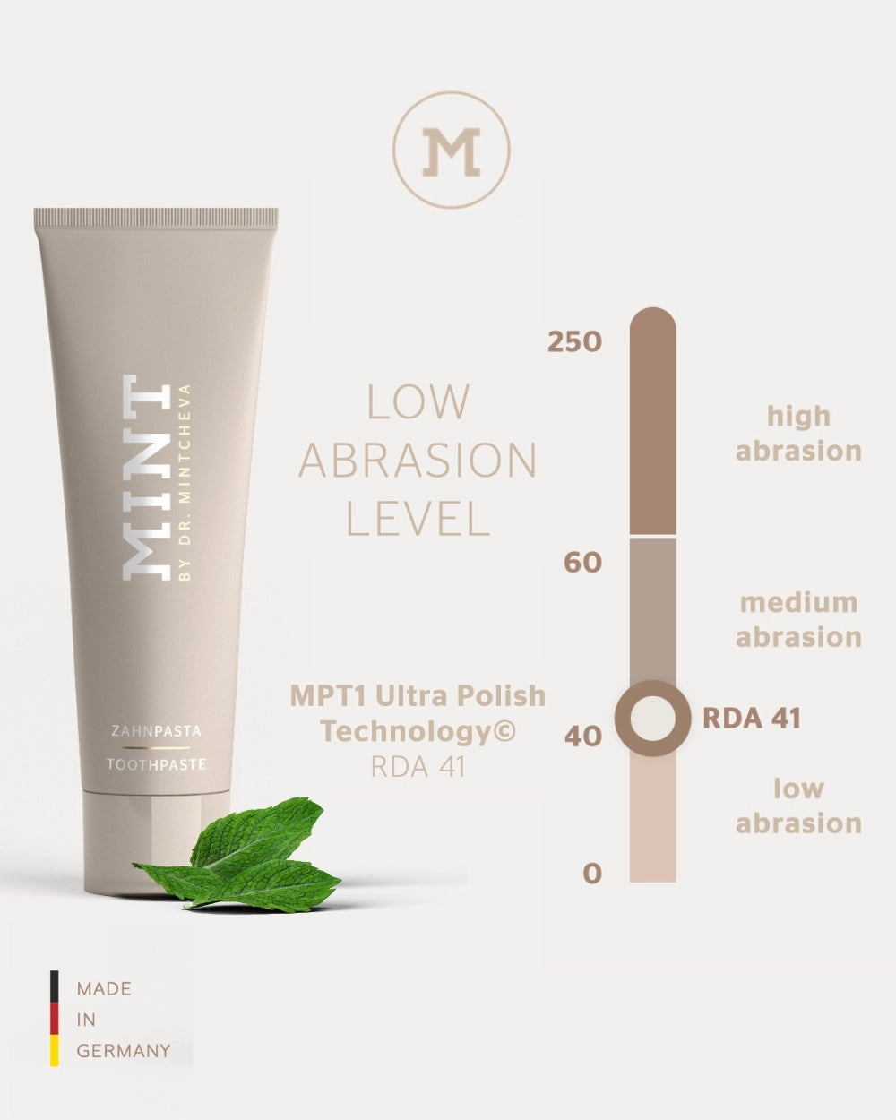 MINT TOOTHPASTE FLUORIDE FREE